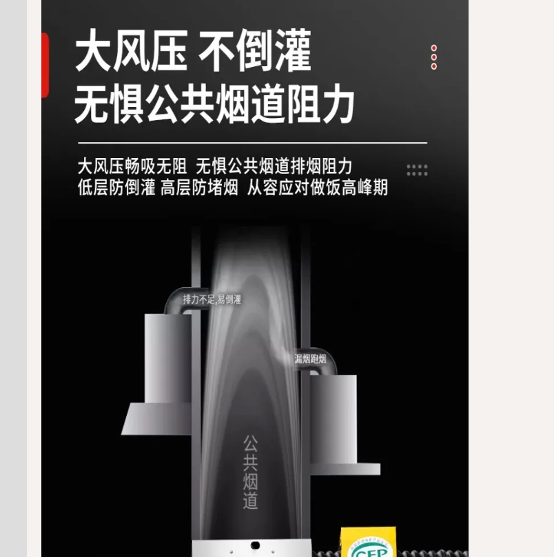 Commercial Kitchen Hood Exhaust Fans - 220V業務用レンジフード、キッチン排気ファン、レストラン用高出力排煙機（BV）