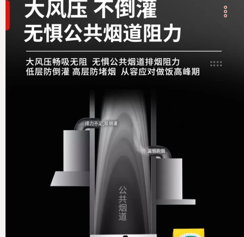 220V 業務用レンジフード キッチン排気ファン ハイパワー - Commercial Kitchen Hood Exhaust Fans のレビューと価格
