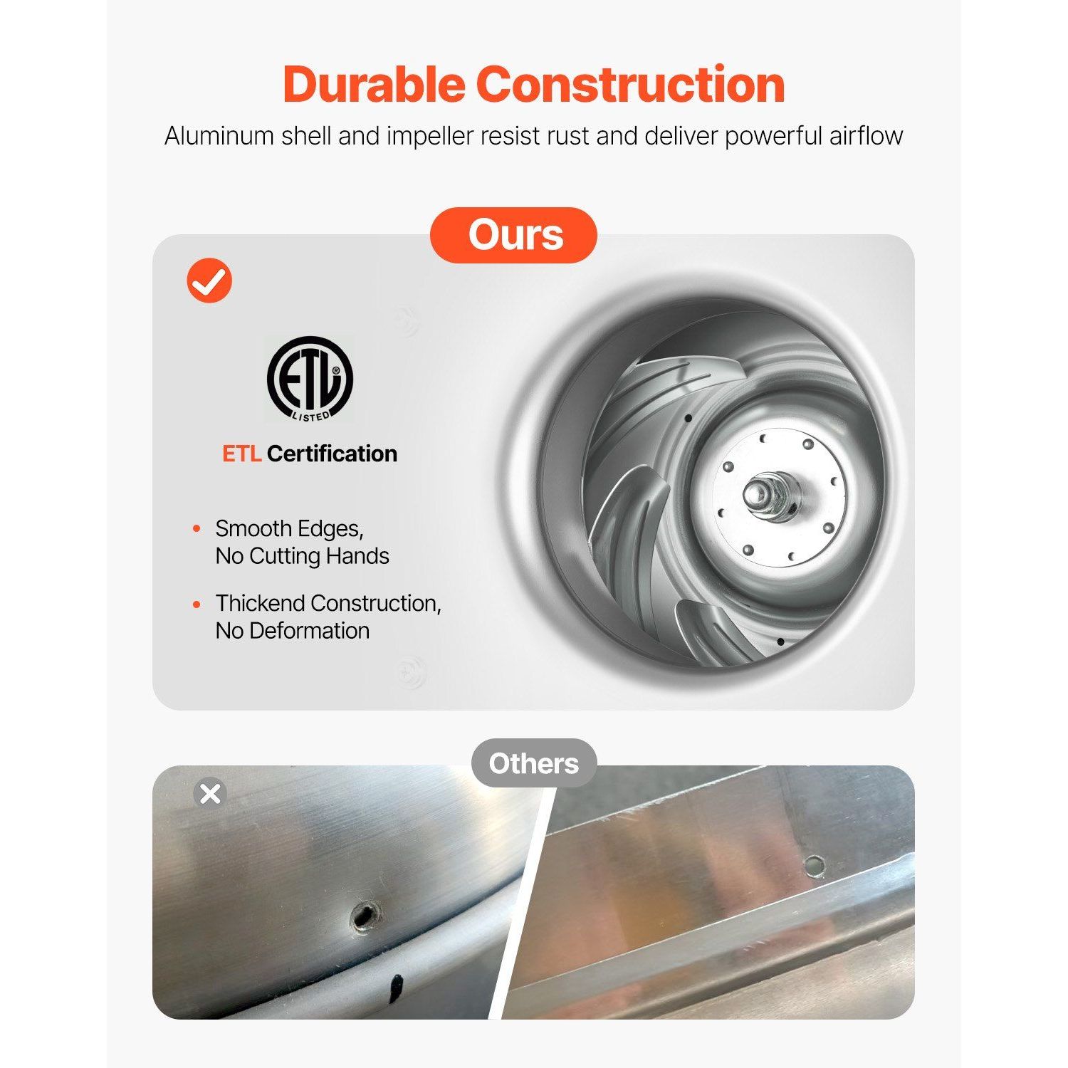 業務用厨房排気ファン 1136 CFM レストランキャノピー - Commercial Kitchen Hood Exhaust Fans のレビューと価格