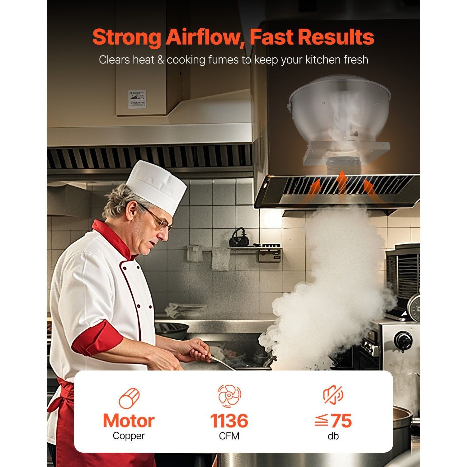 業務用厨房排気ファン 1136 CFM レストランキャノピー - Commercial Kitchen Hood Exhaust Fans のレビューと価格