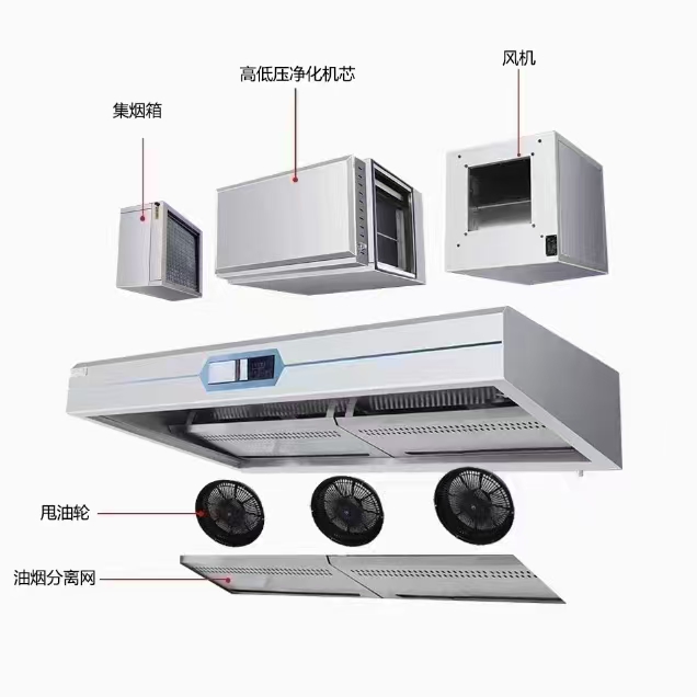 厨房換気フード ホテル＆レストラン排気レンジフード 油煙浄化 - Commercial Kitchen Hood Exhaust Fans のレビューと価格