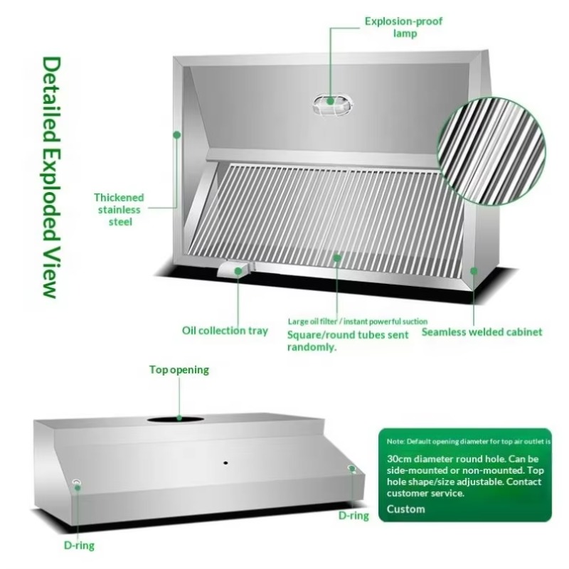 業務用カスタマイズ可能なキッチン壁掛けステンレス鋼製コンビネ - Commercial Kitchen And のレビューと価格