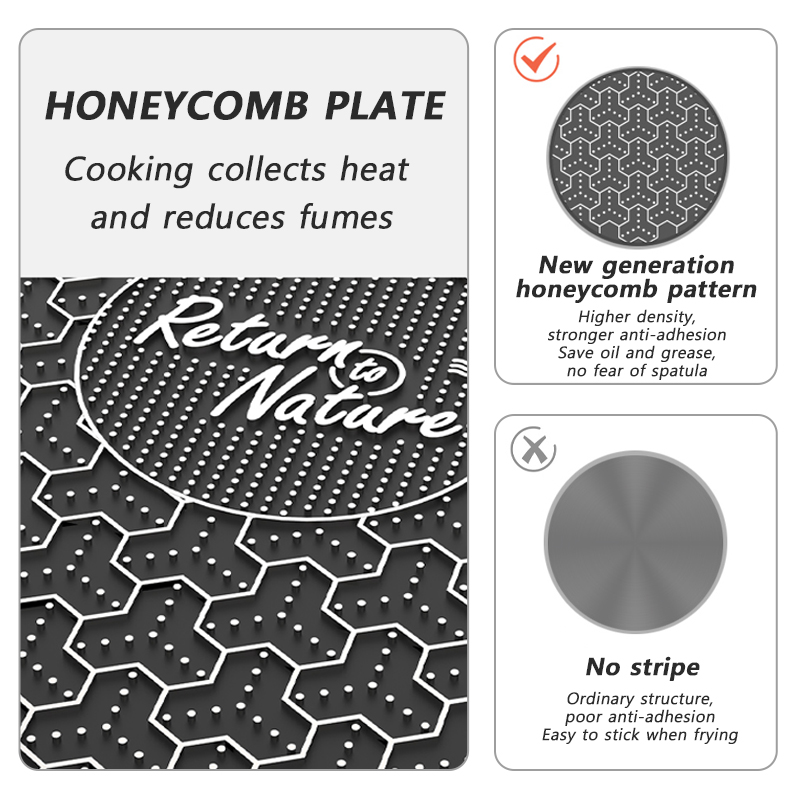 Naturehike バーベキュー調理グリルパンキャンプピク - Commercial Kitchen Pans のレビューと価格