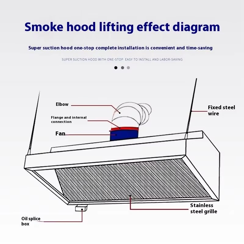 キッチンレンジ用スリムライン排気アイランドオートクリーンレス - Commercial Kitchen Hood Exhaust Fans のレビューと価格