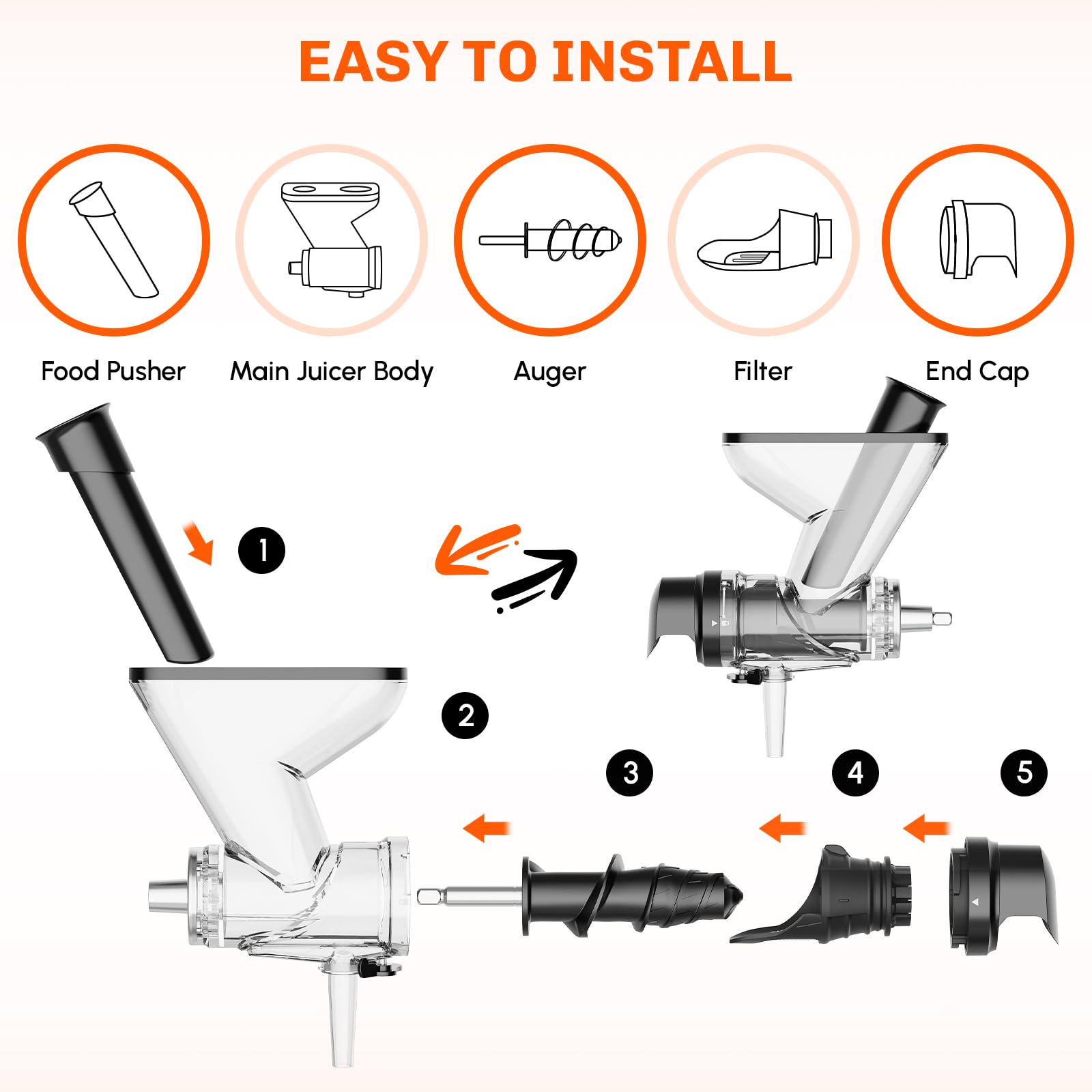 キッチンエイドスタンドミキサー用咀嚼式ジューサーアタッチメン - Commercial Kitchen Juicer のレビューと価格